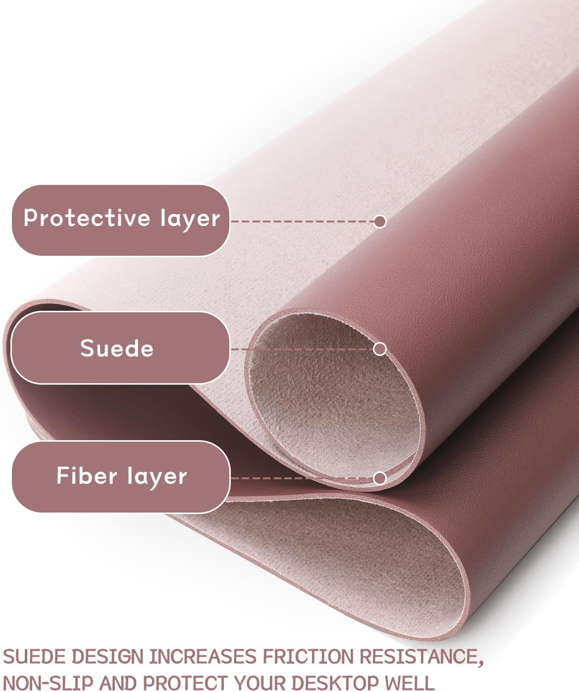 Non-Slip Leather Desk Pad Blot - Leatherwork Images avis et prix