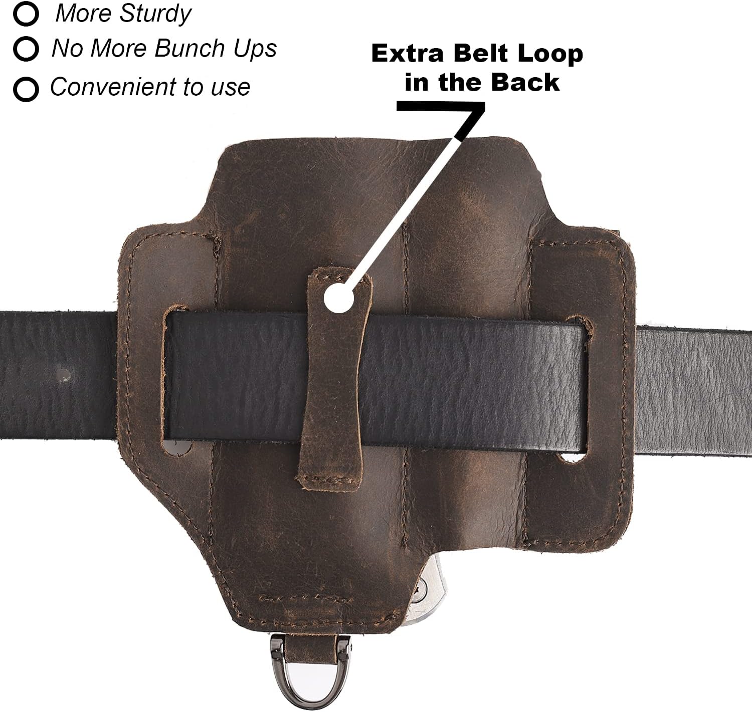 Leather Multitool Sheath, EDC  - Leatherwork Images avis et prix